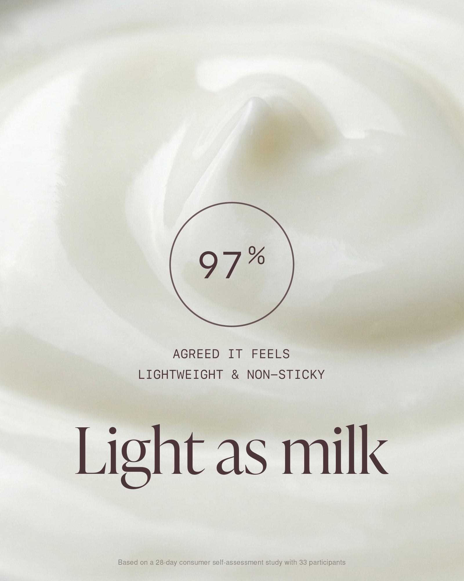 Lightweight cream texture close-up, 97% agreed it feels non-sticky, Terra Roots Everyday Cream for sensitive skin