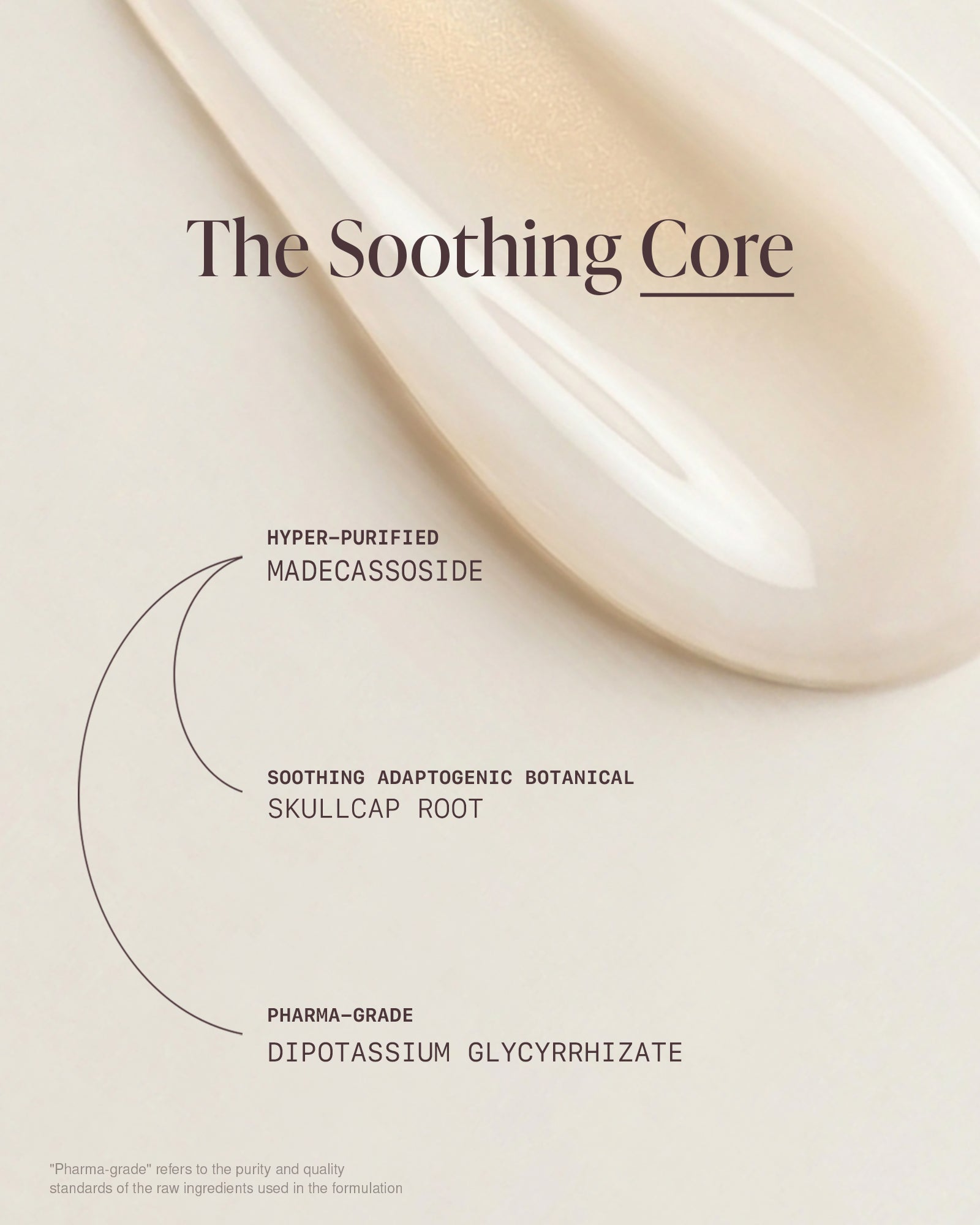 Key soothing ingredients in Terra Roots Recovery Serum, including madecassoside, skullcap root, and dipotassium glycyrrhizate for calming sensitive skin
